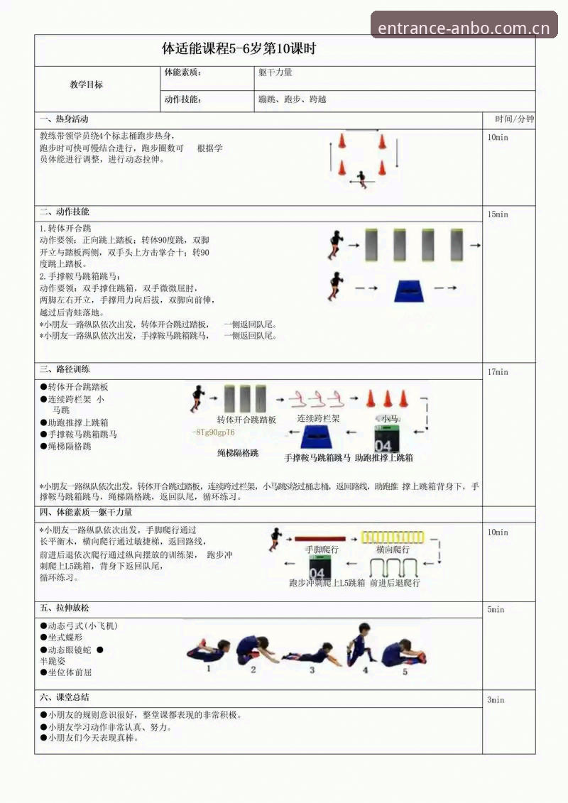 安博体育赛事实用指南：从入门到精通的五大必备技巧