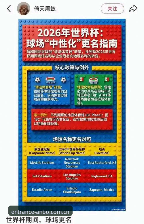 老用户亲历：世界杯门票在手，却因签证风波差点看不了球——一位约旦球迷的观赛波折实录