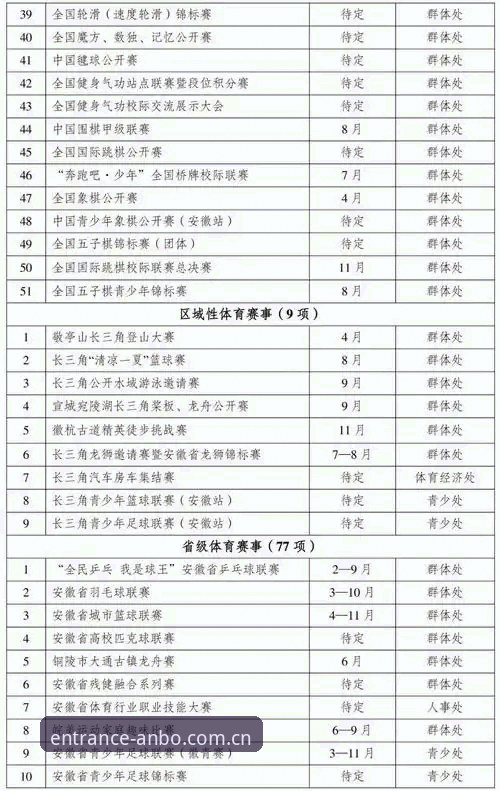 安博体育功能介绍官方下载：专业赛事互动平台详解